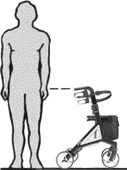 rollator afb